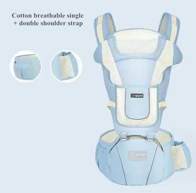 3-in-1 Versatile Baby Carrier - Ultimate Comfort Solution for Infants and Toddlers up to 36 Months