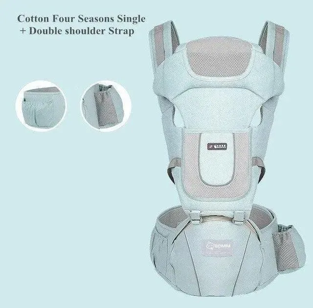 3-in-1 Versatile Baby Carrier - Ultimate Comfort Solution for Infants and Toddlers up to 36 Months