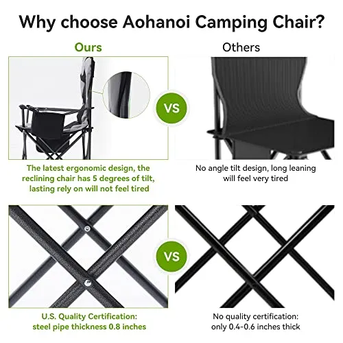 Aohanoi Camping Chair, Camping Chairs 2 Pack Camp Chairs