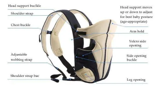 Baby Carrier Backpack