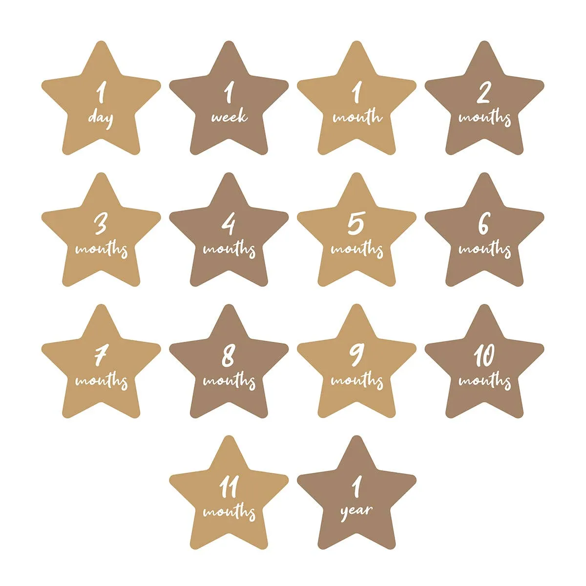 Baby's 1st Year Swaddle & Milestone Cards - Written in the Stars