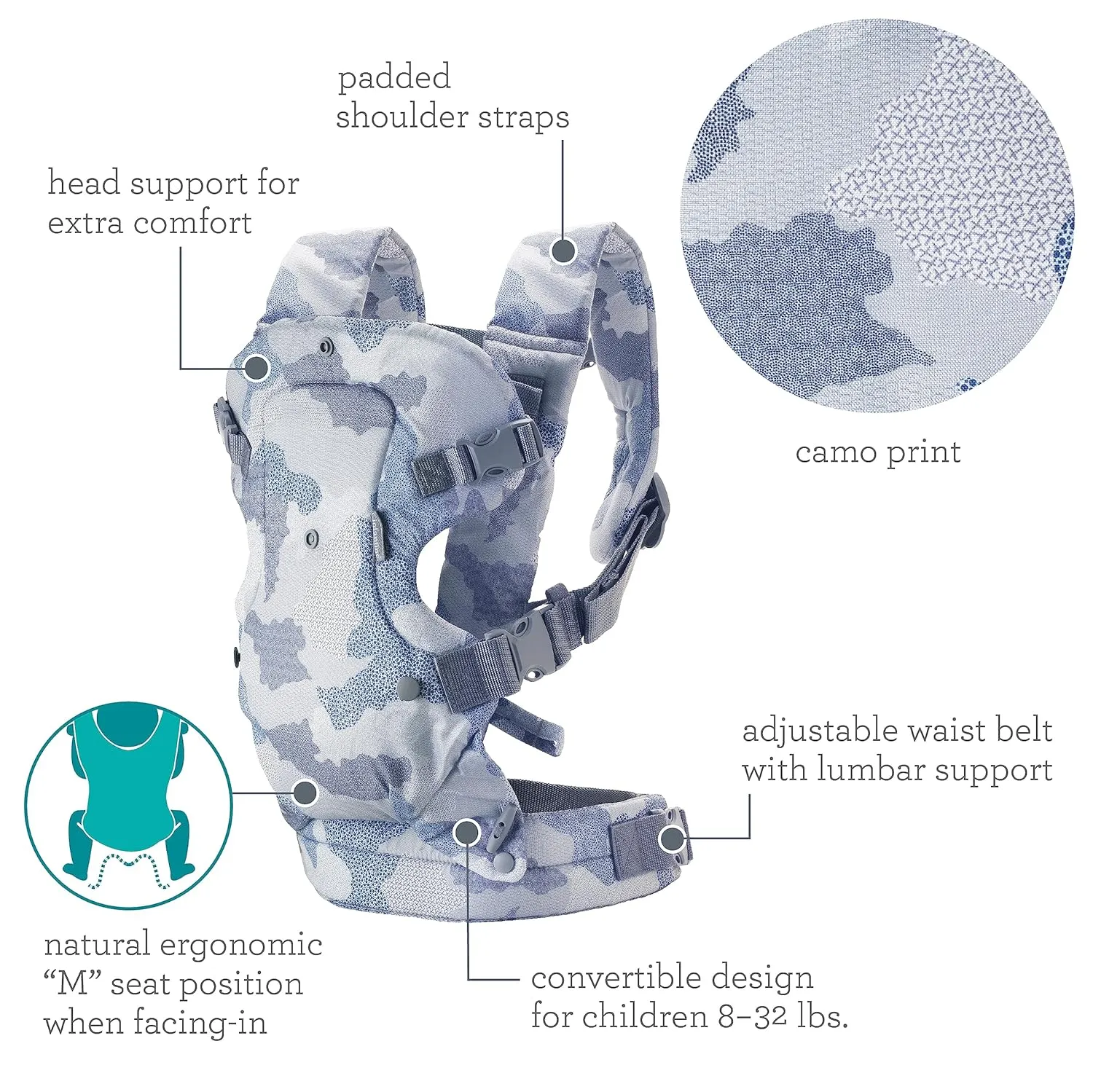 Infantino Flip 4-In-1 Convertible Carrier - Camo