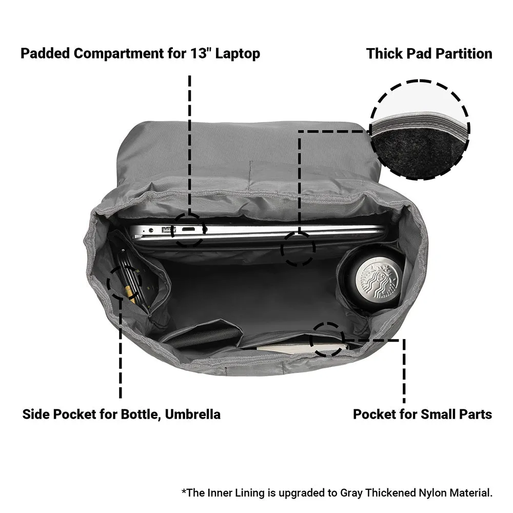 KAUKKO Backpack for city trips, EP5-7( Blue / 16.1L )