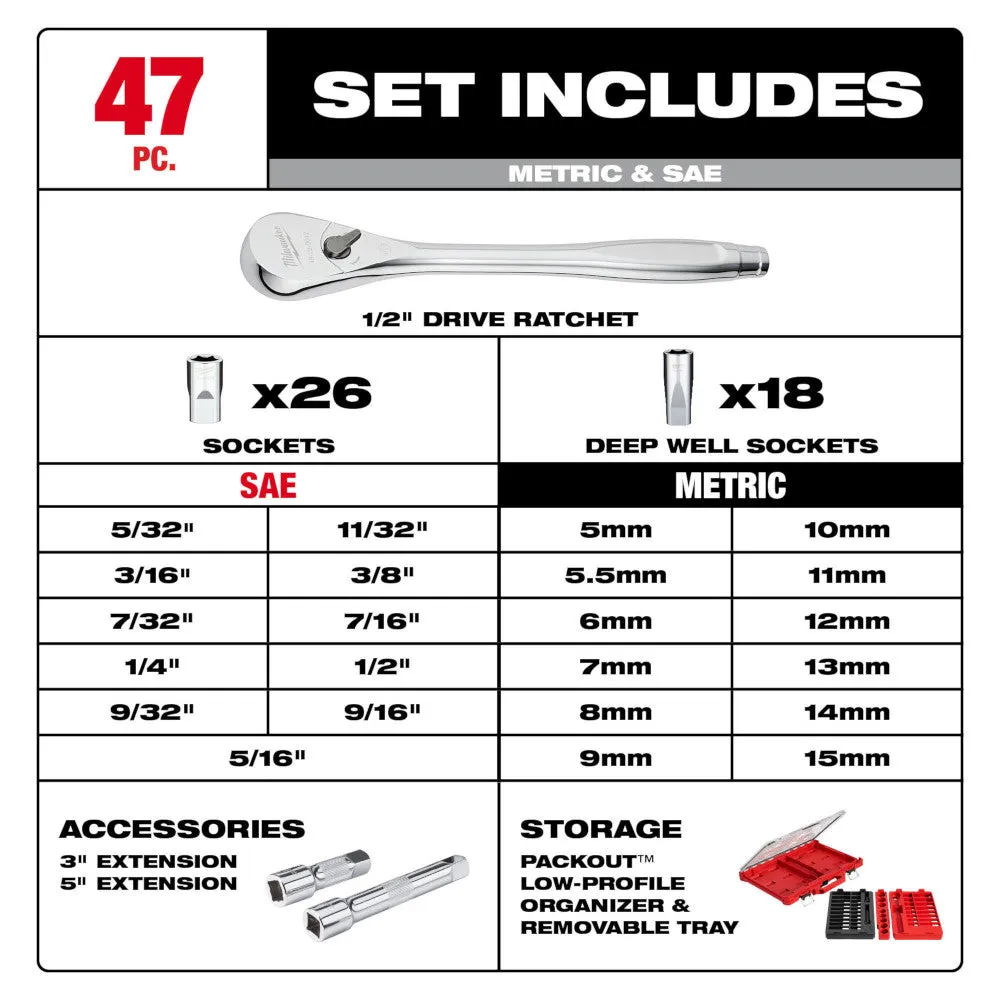 Milwaukee 48-22-9487 47 PC 1/2" Drive Ratchet/Socket Set w/ PACKOUT Organizer