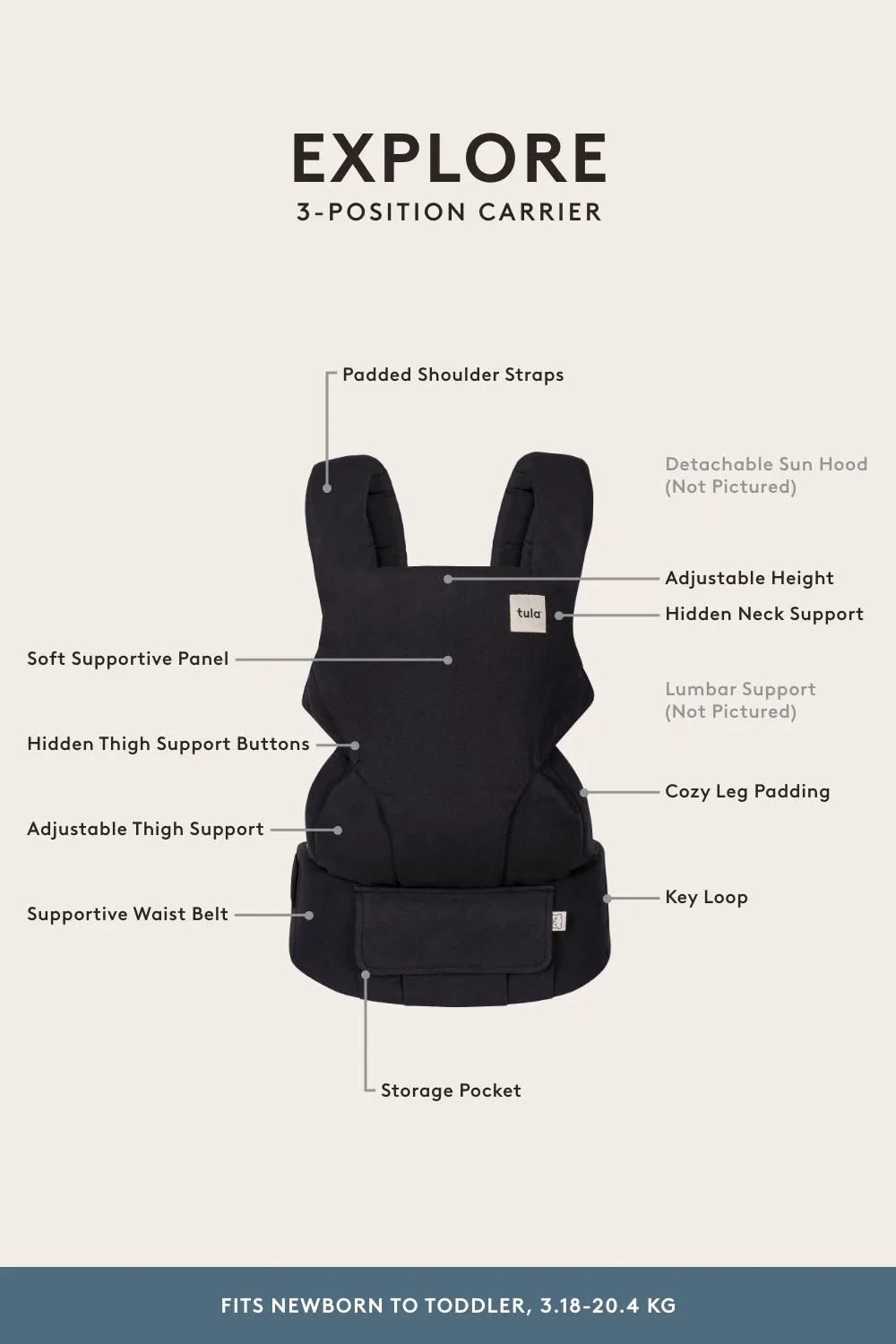 Seedling - Cotton Explore Baby Carrier